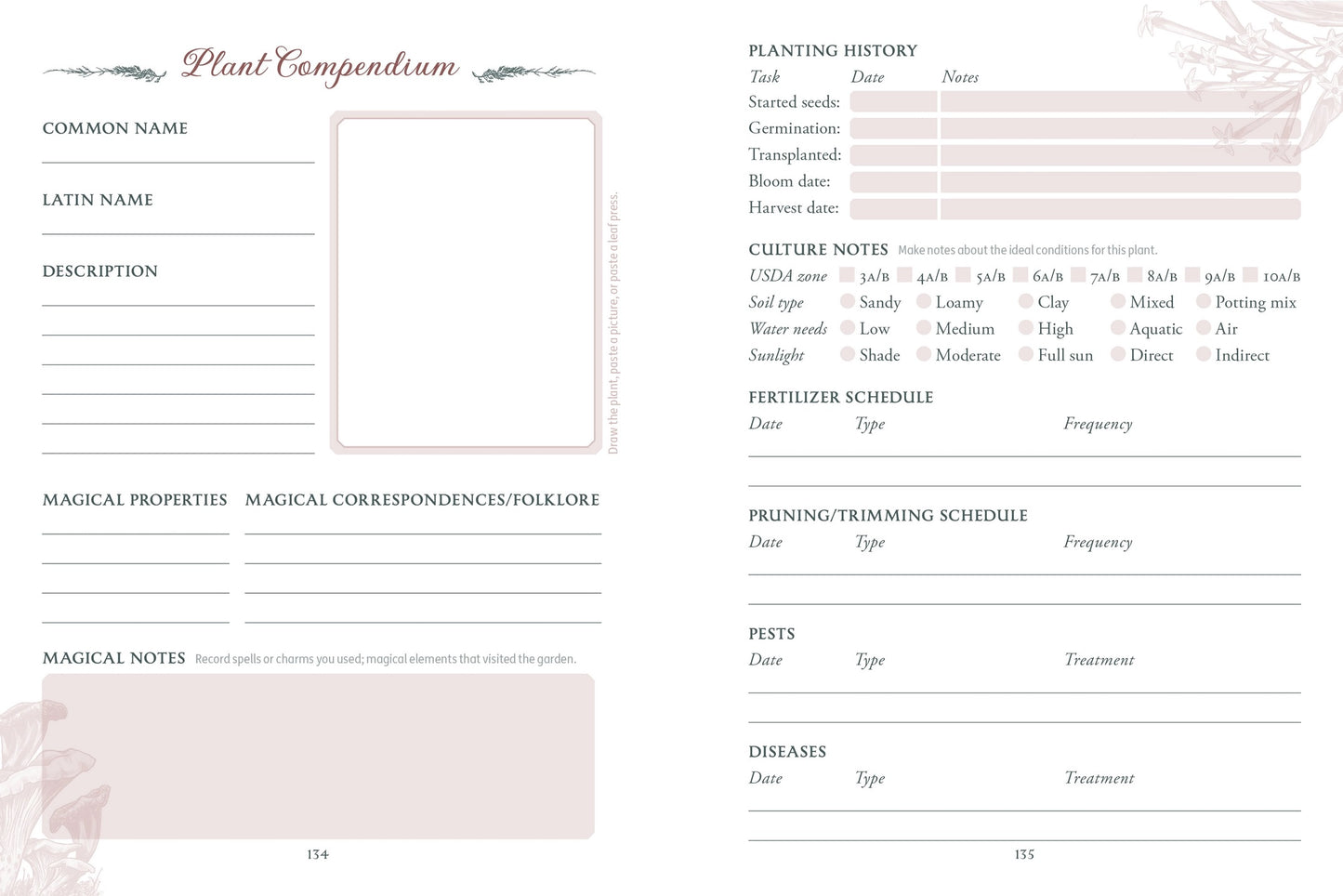 Green Witch's Garden Journal